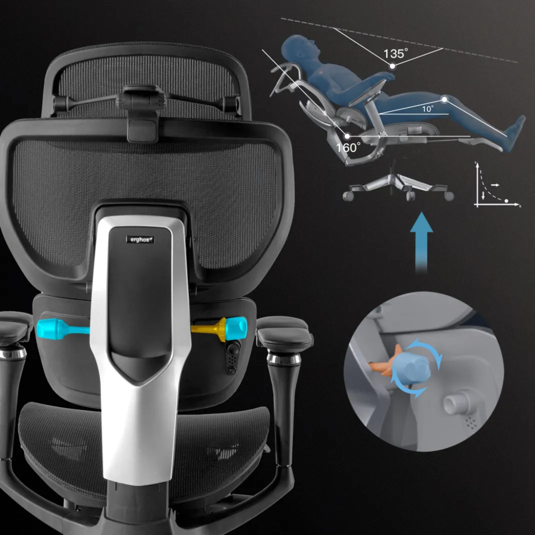 Silla ergonómica de alta gama Erghos X4 Pro, máximas prestaciones